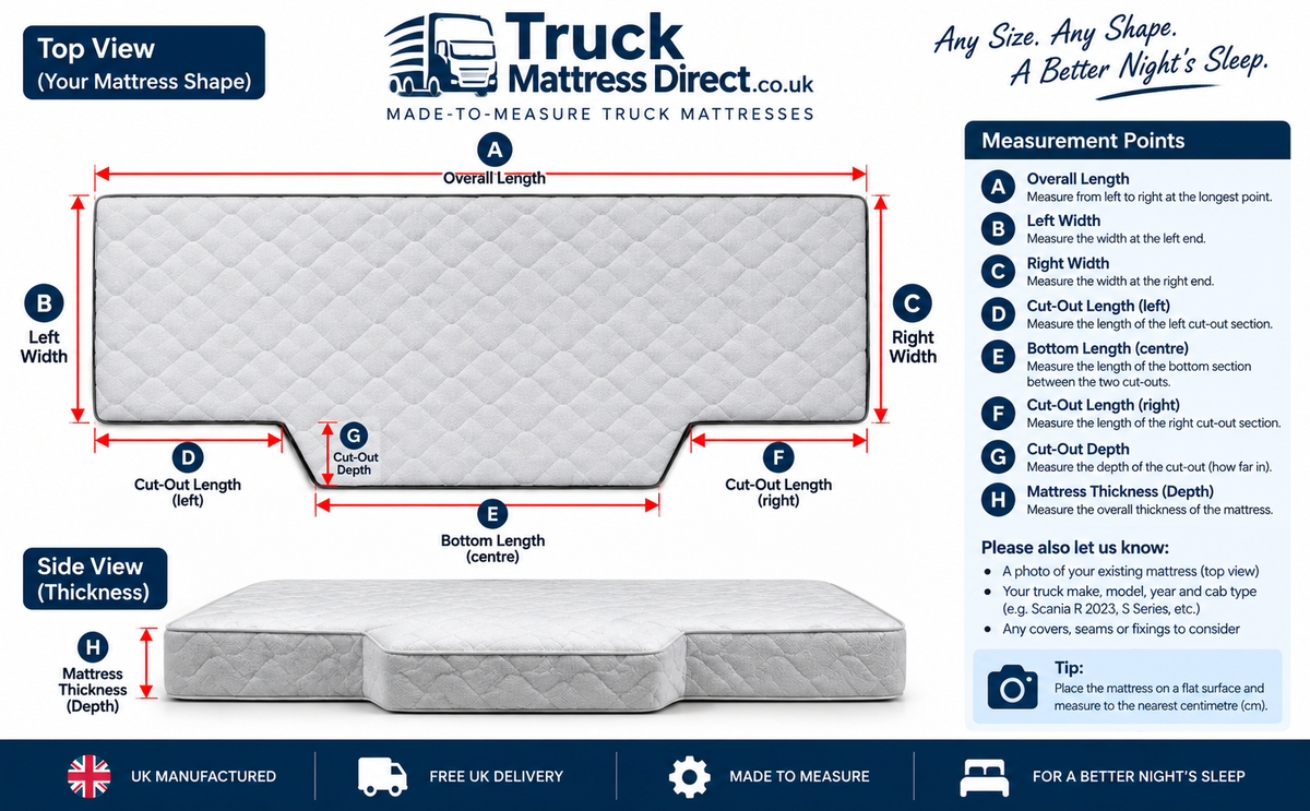 Mercedes-Benz Truck Mattress – Replacement Sleeper Cab Mattress